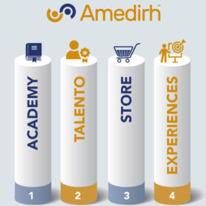 Membresía Estándar